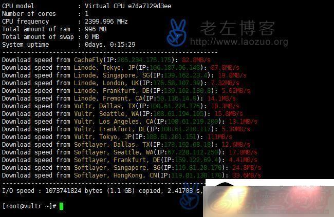 HD2linode